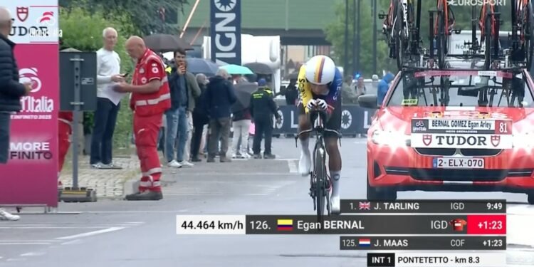 Egan Bernal: Giro de Italia