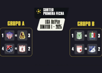 Sorteo Cuadrangulares