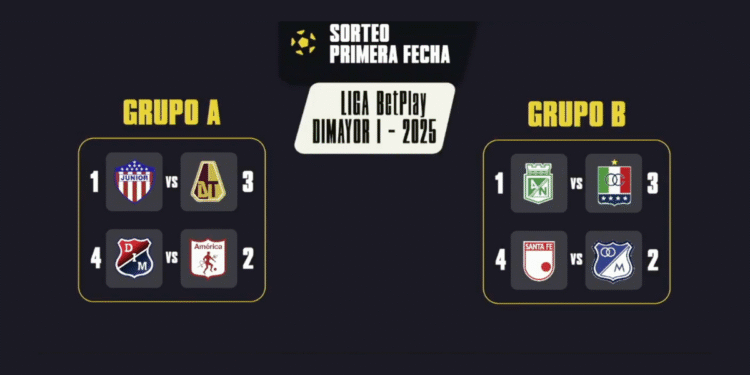 Sorteo Cuadrangulares