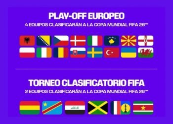 repechajes intercontinental y europeo